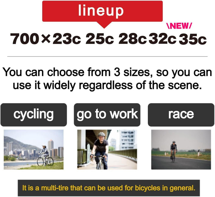 GORIX Rennradreifen 700×23C 25C 28C 32c 35c Fahrrad (Gtoair) 700×25c All White(1 Tire), 700×25c All