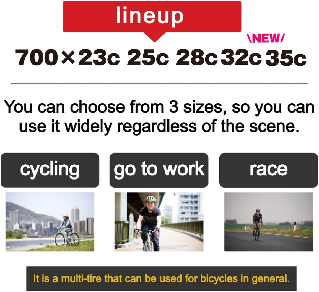 GORIX Rennradreifen 700×23C 25C 28C 32c 35c Fahrrad (Gtoair) 700×23c All White(1 Tire), 700×23c All