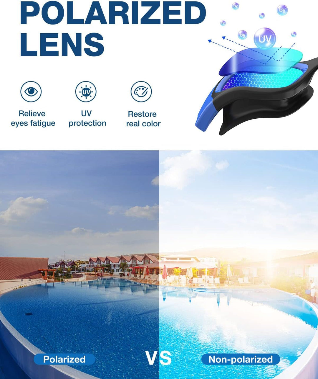 ZIONOR Polarisiert/Nein Polarisiert Schwimmbrille für Herren und Damen [UPGRADE], G1 Schwimmbrille U