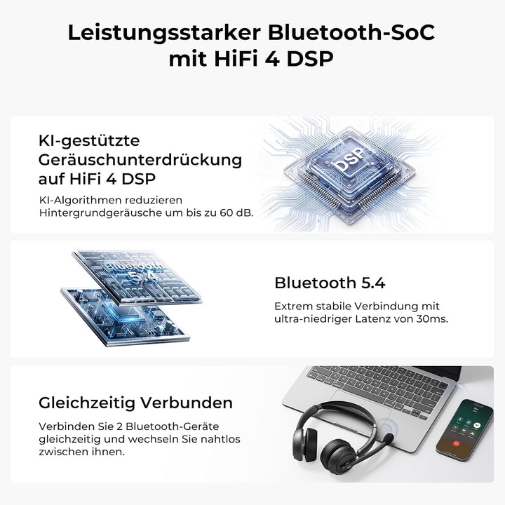 Nuroum HP31D 2026 Bluetooth Headset mit Mikrofon Wireless, KI Rauschunterdrückung für Anrufe,45 Std.