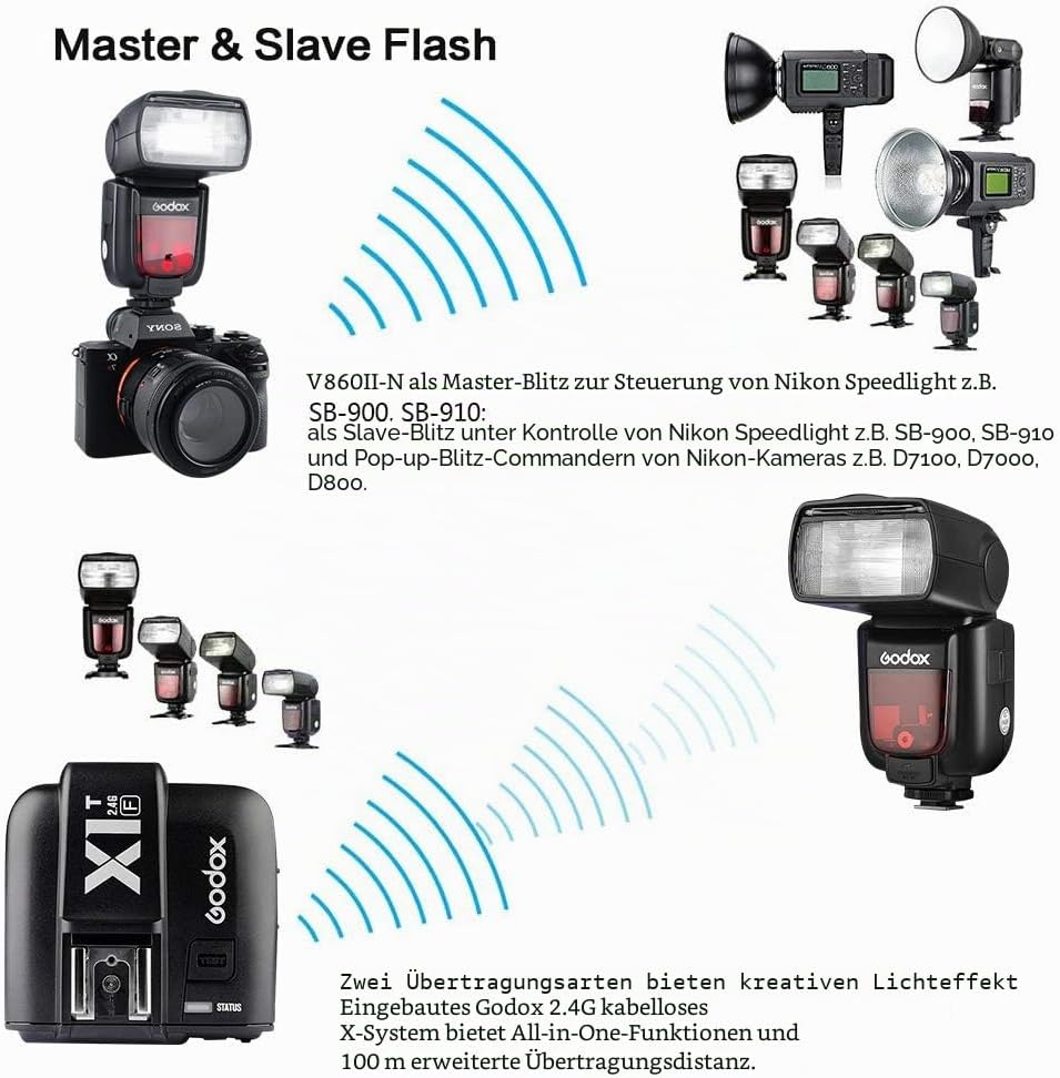 GODOX V860IIN Speedlite 2,4G HSS 1/8000S GN60 2000mAh Wiederaufladbare Akku TTL Kamera Blitz Blitzge