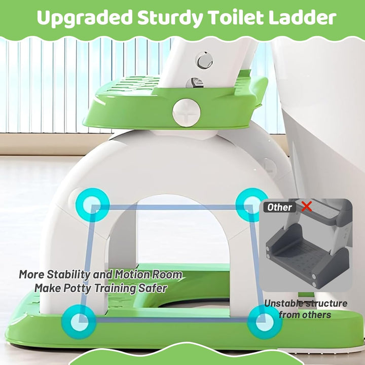 8-fach höhenverstellbarer 2-in-1 Toilettensitz Kinder mit Treppe, Klappbarer Tritthocker mit Spritzs