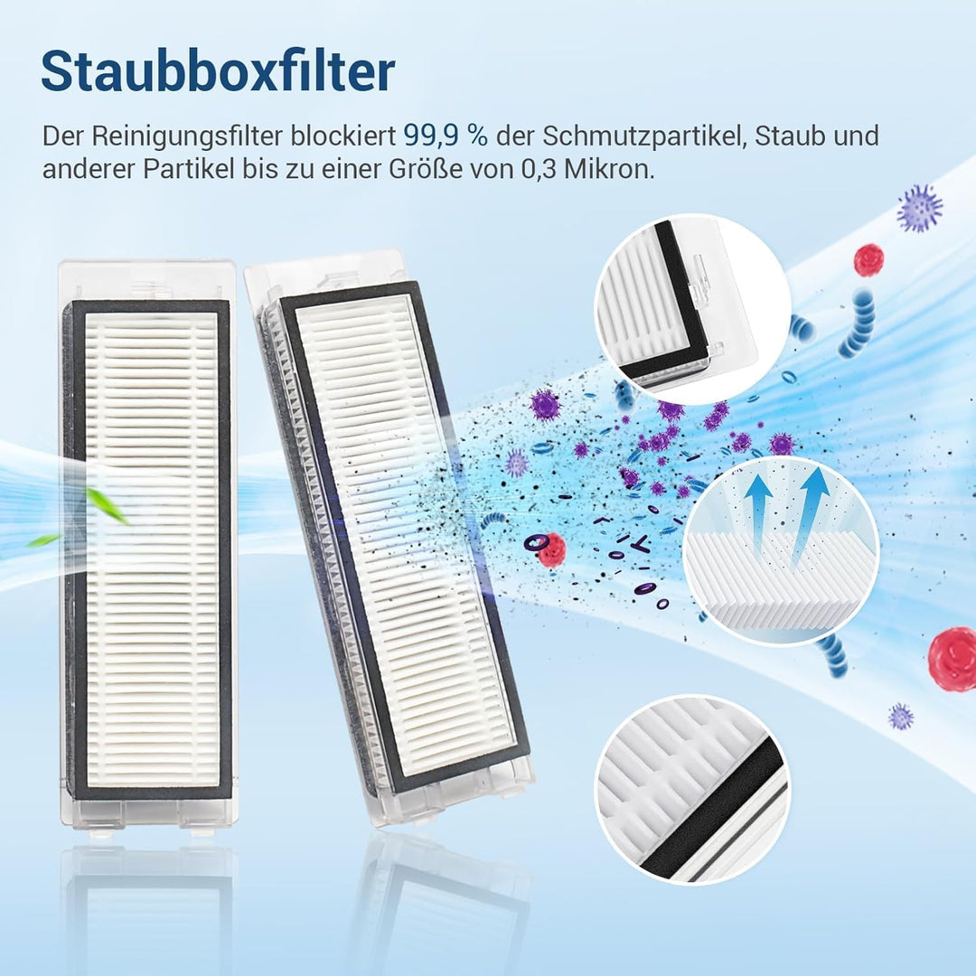 21 Stück Zubehörset für Xiaomi Robot Vacuum X20+ / X10+ Saugroboter, Ersatzteile 1 Hauptbürste 6 Sta