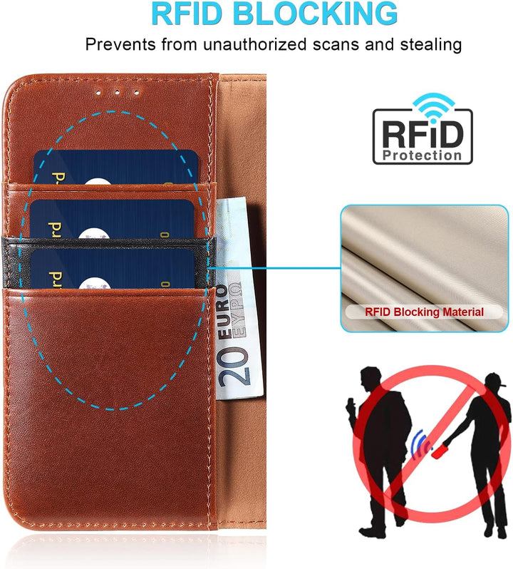 LENSUN Echtleder Hülle für iPhone 14, Leder Handyhülle [Kartenfach][Magnetverschluss][RFID Schutz] H