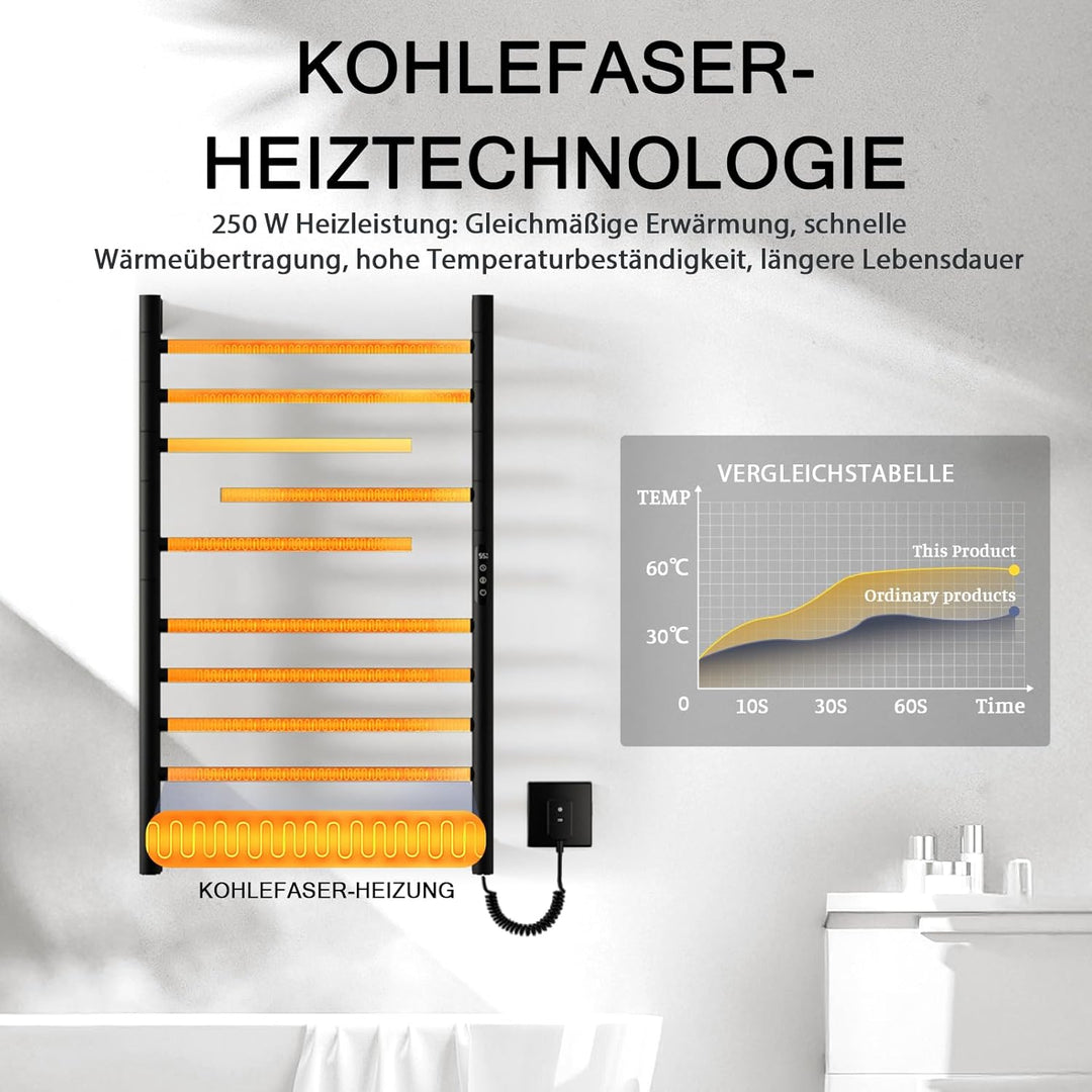 Badheizkörper, Handtuchheizkörper, Um 180° Drehbare Halterung, Mit Heizstab 250W, 850 X 520 Mm, Rahm