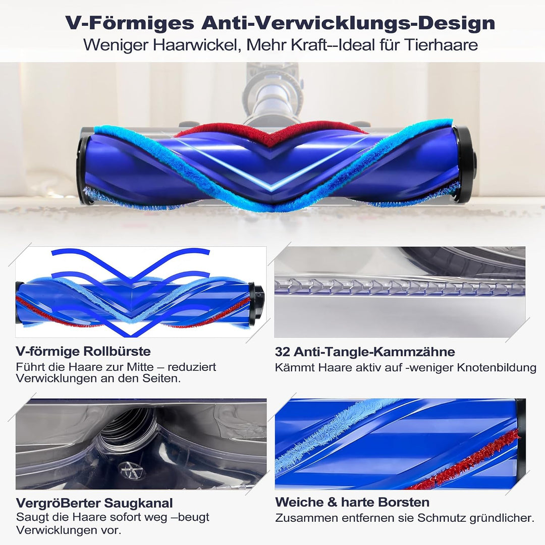 Ersatzbürste für Dyson V12 Detect Slim V10 Digital Slim