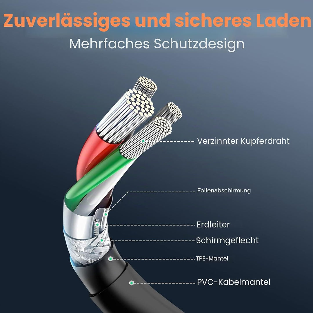 170W Laptop Netzteil für Lenovo Legion Y700 Y540 Y530 Y730 Y720 Thinkpad P50 P51 P70 P71 W540 W541 E