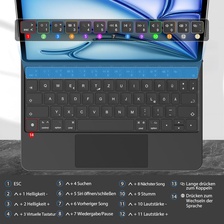 KBCASE Magnetische Tastatur Hülle für iPad Air 11 Zoll M3/M2 (2025/2024),Air 5/4 Generation Magic Ke