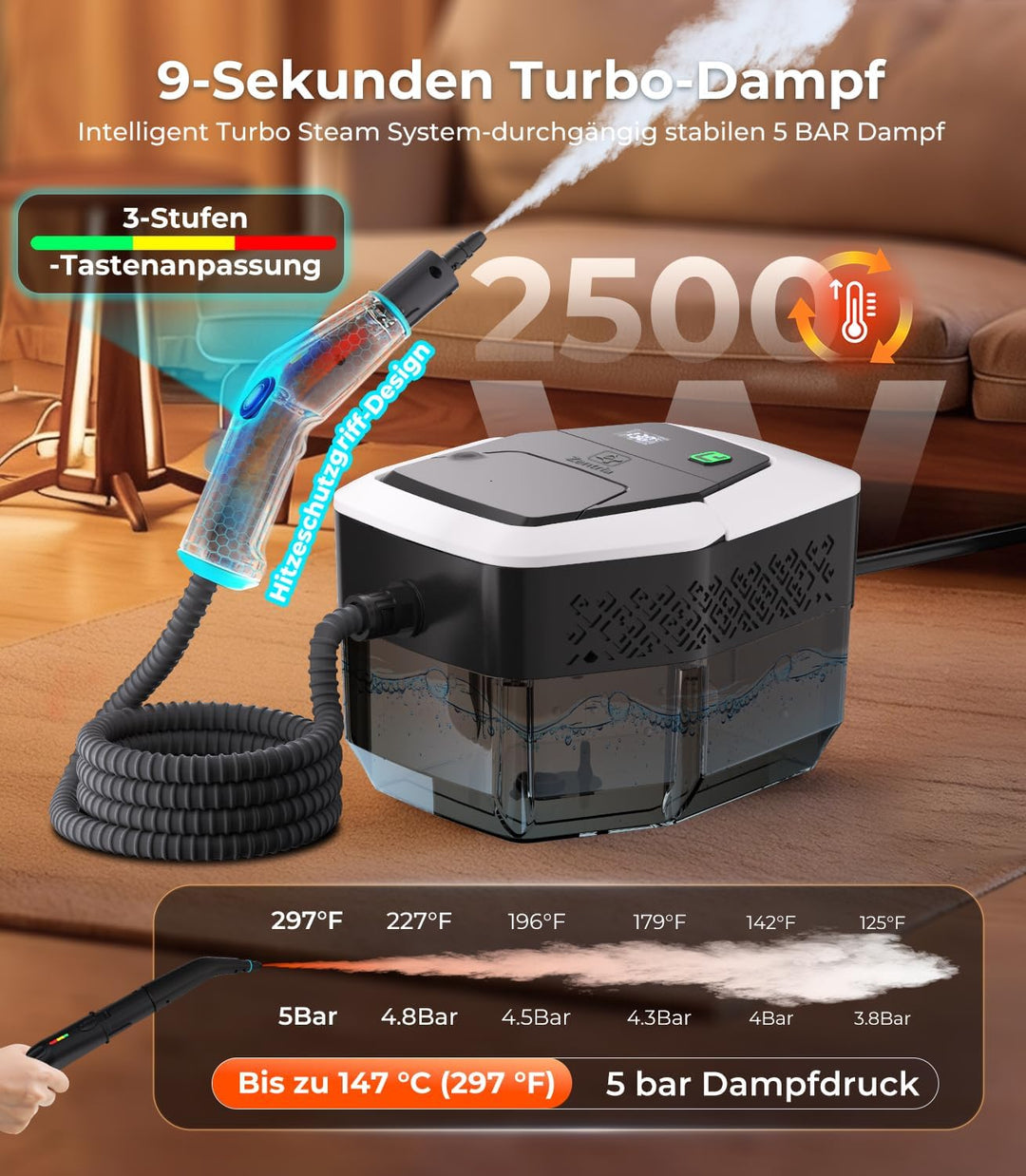 20-IN-1 Dampfreiniger Handgerät【100% Kühler &amp; Akkufreier Griff–Neueste NH Labor-Technik】【99,99% Keim