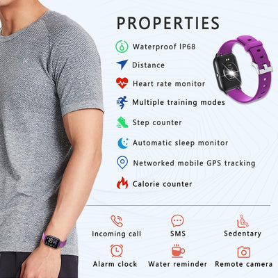 MicLee Damen Herren 1.69 Zoll Smartwatch Fitness Armband Fitness Tracker Schrittzähler Uhr Musiksteu