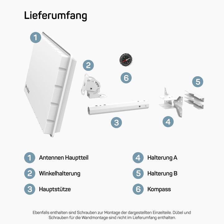 sky vision Flat Twin LNB Satelliten Flachantenne für 2 Teilnehmer inkl. Wand- + Masthalterung + 20m