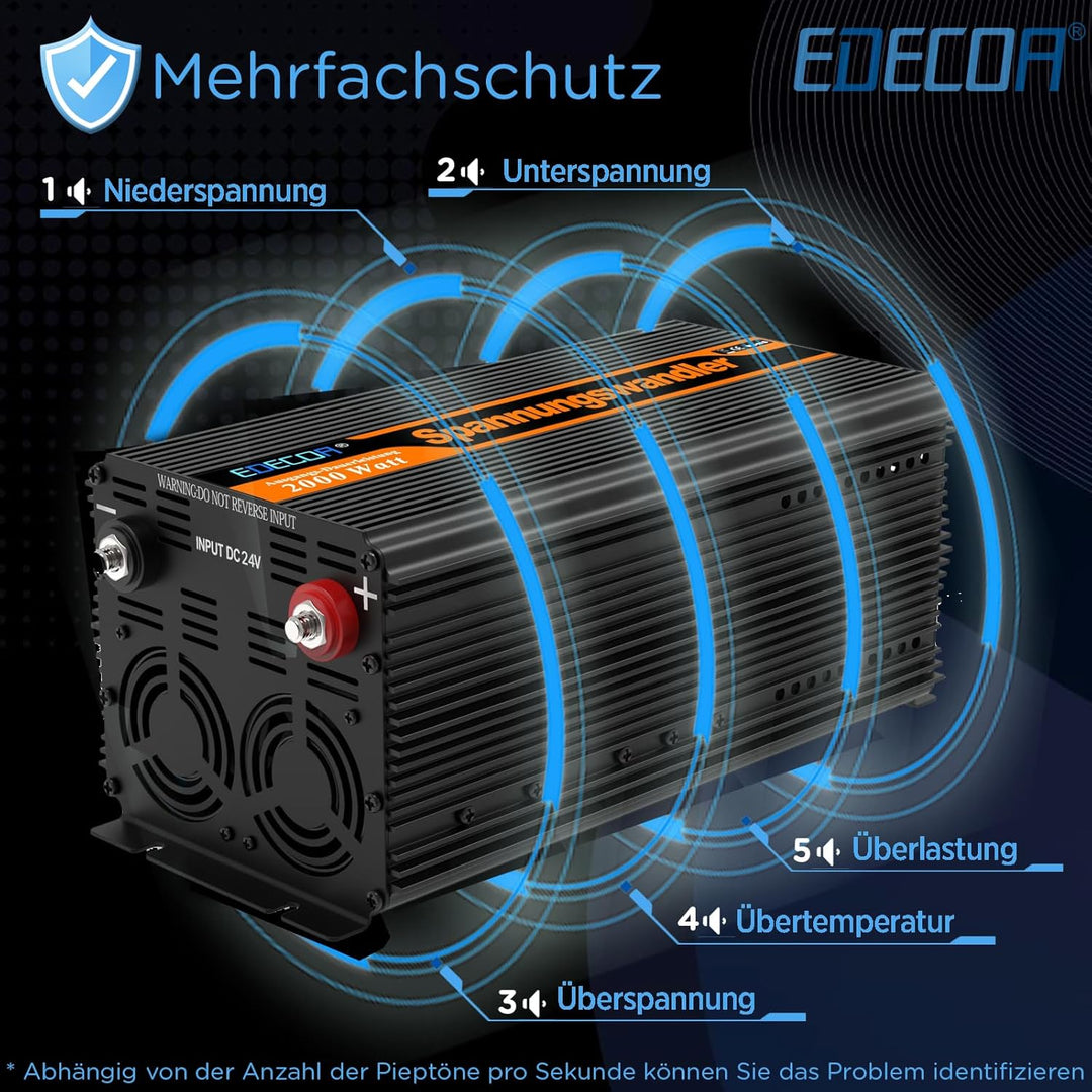 EDECOA Wechselrichter 2000w 24v 230v Spannungswandler mit Neuer Fernbedienung 2X USB und Bildschirm