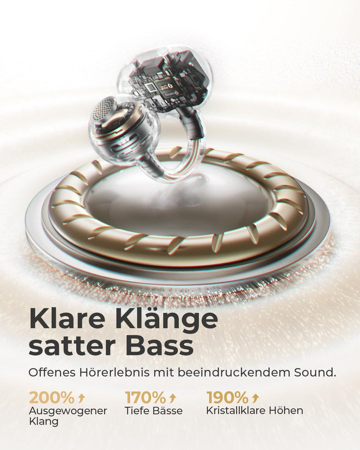 SANAG Open Ear Kopfhörer, Clip On Earbuds Kabellos, Bluetooth 6.0, 42H Spielzeit, IP67 Wasserdicht,