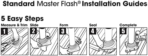 MASTER FLASH Standard Flexible Dachdurchdringung zum Schutz Gegen das Eindringen von Wasser bei Baut
