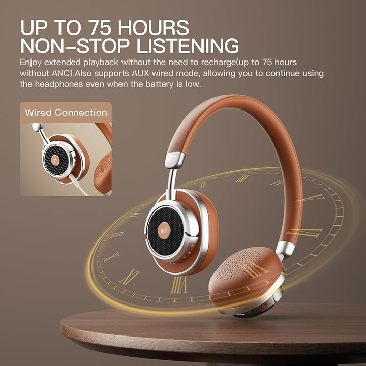 iKF Rona Retro Kopfhörer Bluetooth Mit Adaptive Noise Cancelling, Vintage Kopfhörer Kabellos, Hi-Res