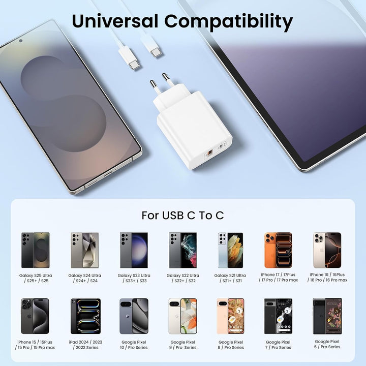 45W USB C Ladegerät für Google Pixel 10 Pro XL/10 Pro/10/9Pro/9/9Pro XL/9a/8/8P-ro/8a/7/6, 2 Ports S