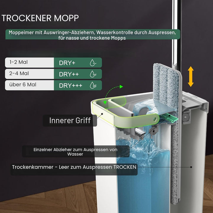 JOYMOOP Wischmopp und Eimer mit Auswringer-Set für Zuhause, weisses, flaches Quetsch-Mopp-Eimer-Set