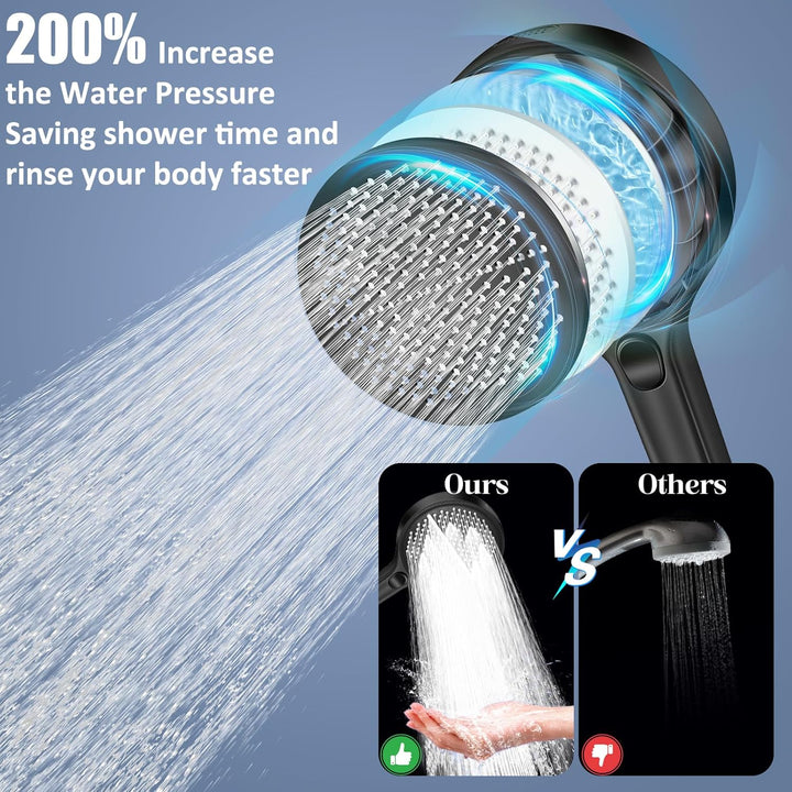 Duschkopf Hochdruck Duschkopf Gross 150mm Handbrause Wassersparender Regendusche 4 Strahlarten XXL D