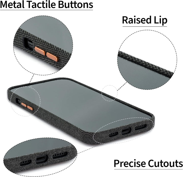Dockem Stoff Kartenhülle für iPhone 14 mit Integrierter Metallplatte zur Magnetischen Befestigung, A