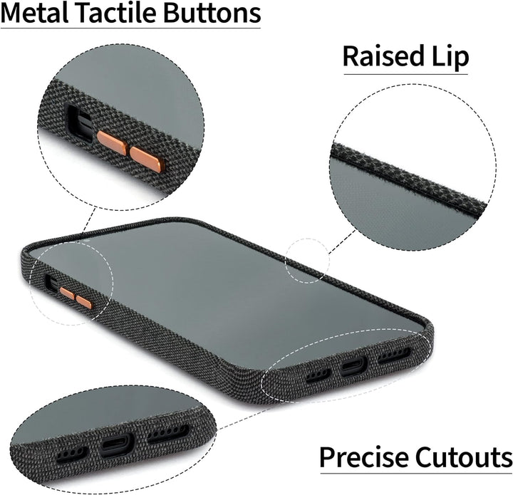 Dockem Stoff Kartenhülle für iPhone 14 mit Integrierter Metallplatte zur Magnetischen Befestigung, A