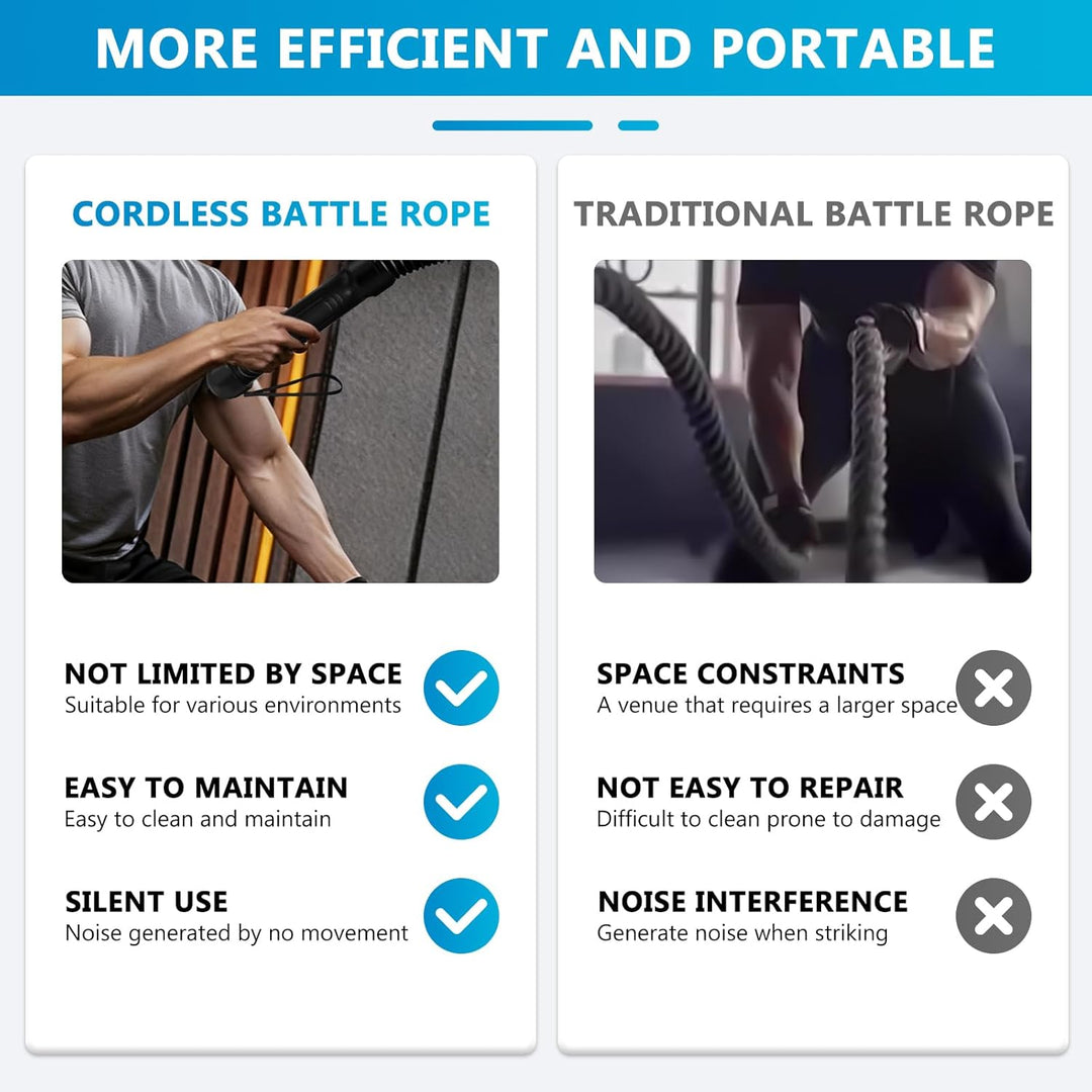 Battle Ropes, Battle rope ohne seil, Ohne Seil Geräuschfreies Heimfitnessgerät, Platzsparend, Leicht