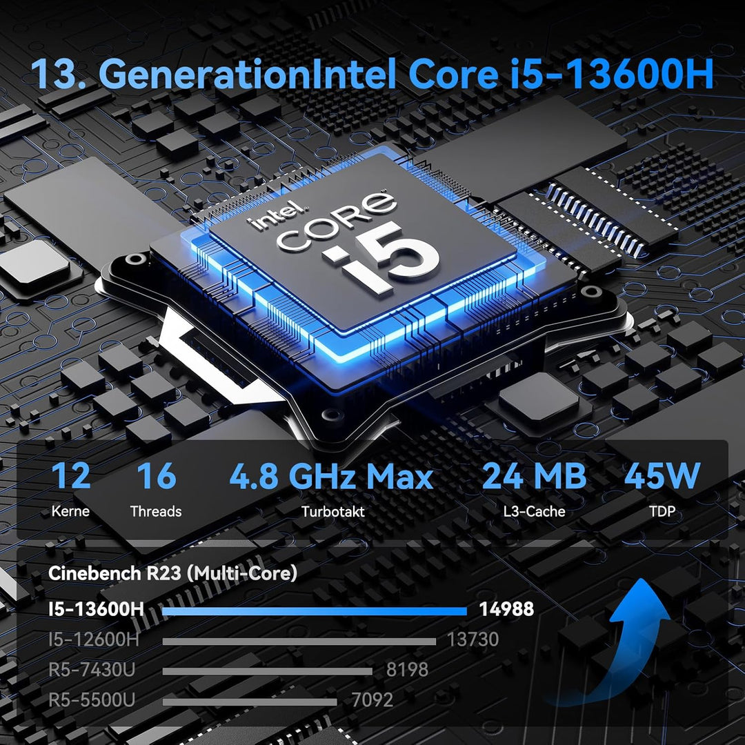 GEEKOM NUC Mini PC Mini IT13, 13. Gen Intel i7-13620H (10 Kerne, 16 Threads, bis zu 4,9 GHz) Mini Co