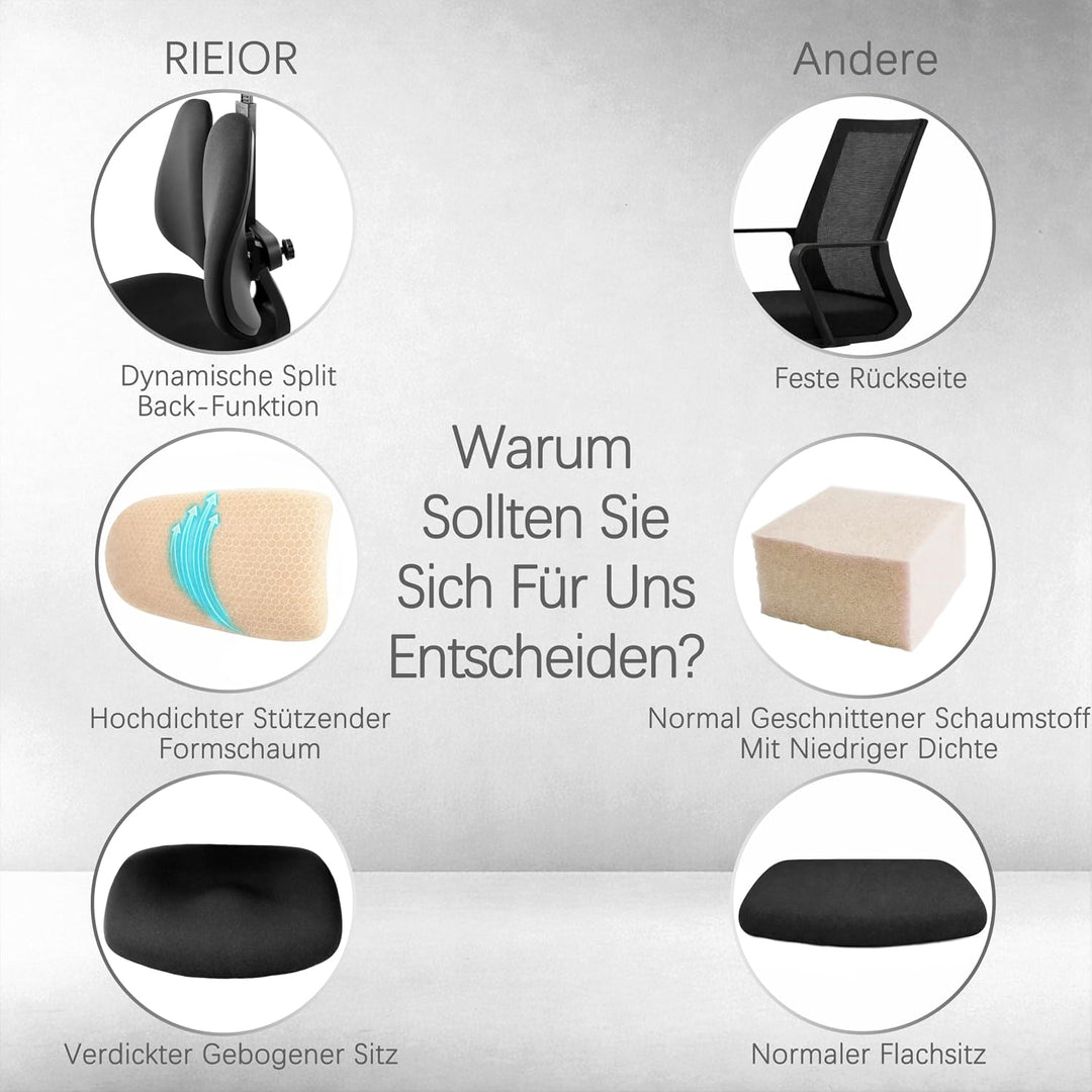 FLEX Ergonomischer Bürostuhl mit dynamisch geteilter Rückenlehne, 8 cm ultra-verdickter Sitz aus hoc