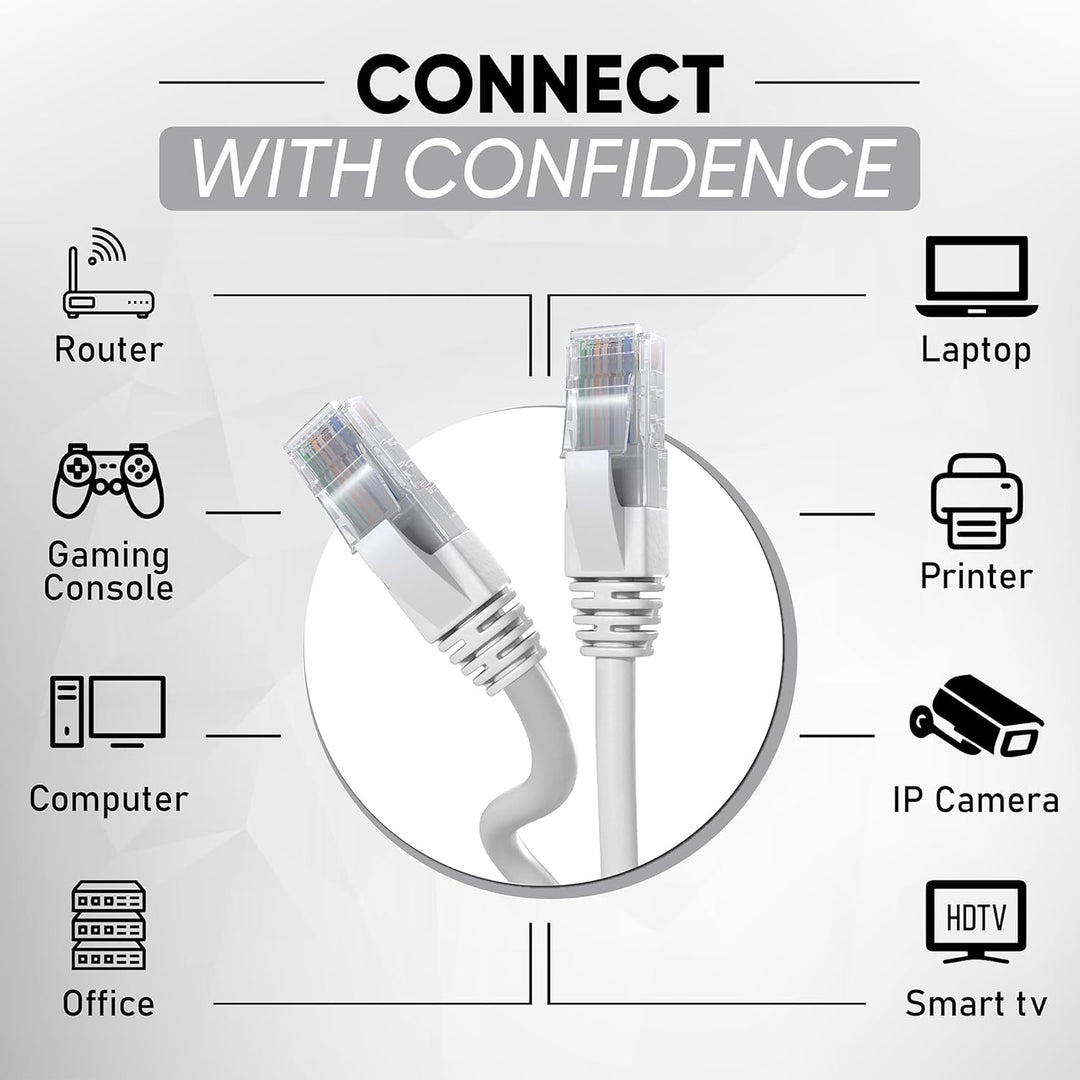 Mr. Tronic 50m Ethernet Netzwerkkabel Cat 5E, LAN Netzwerkkabel mit RJ45 Anschlüssen Für Schnelle &