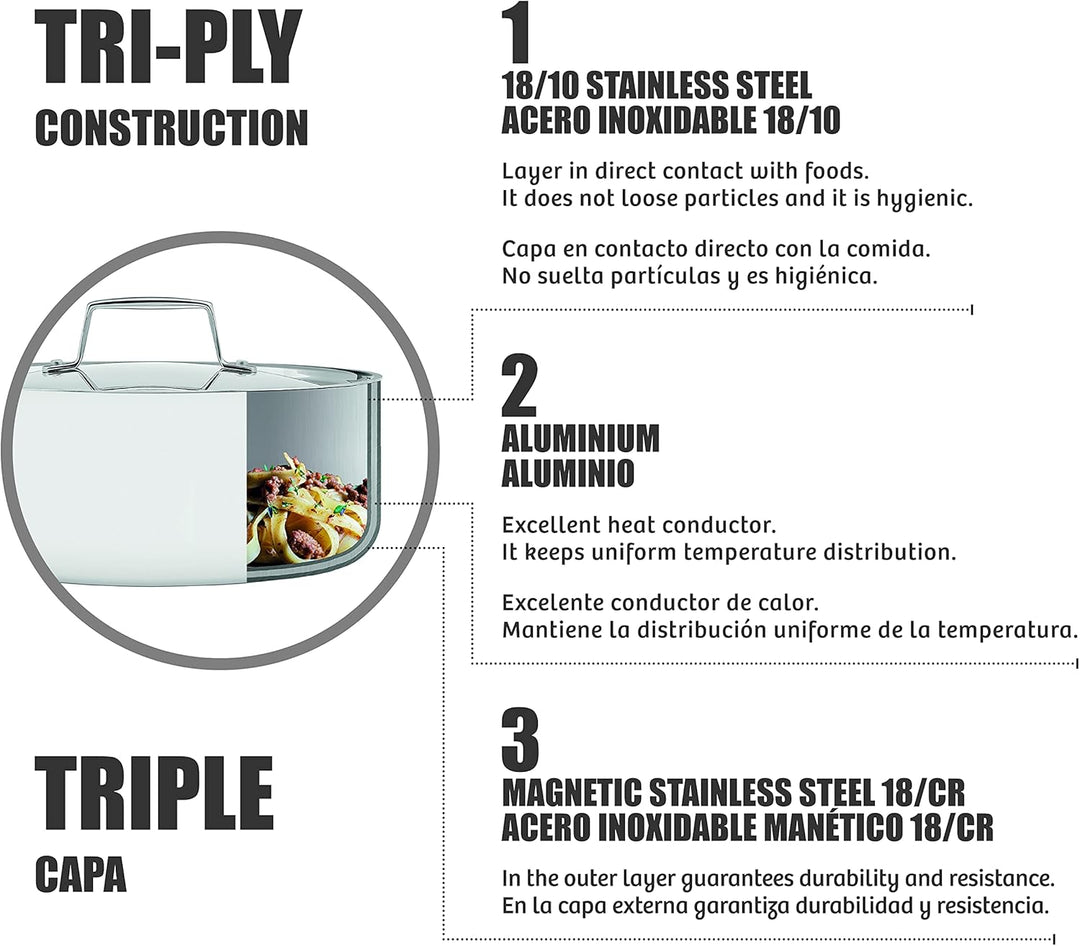 Tramontina GRANO Stielkasserolle, ø 16cm, 1,7 Liter, Edelstahl, mit Deckel, spülmaschinenfest, Induk
