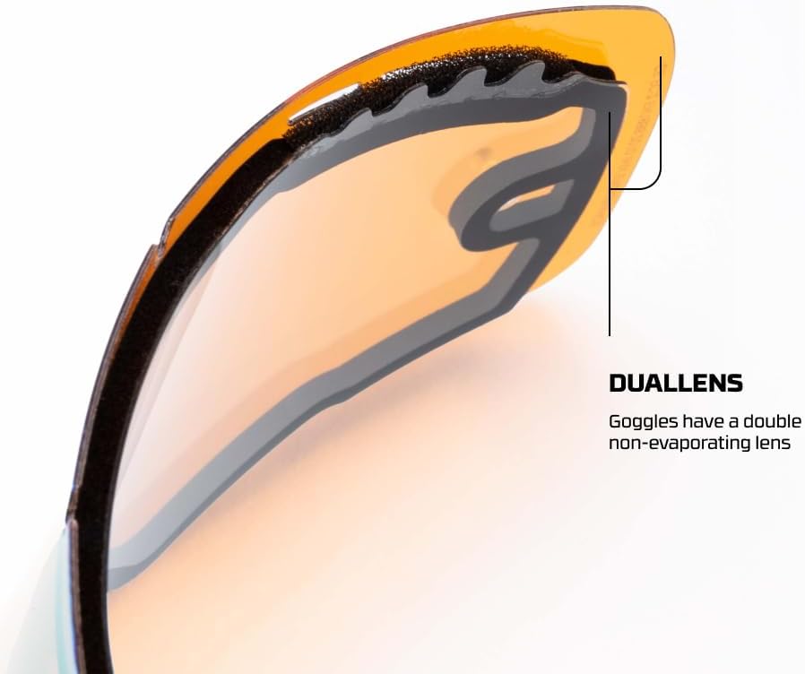 IMX RACING Endurance Motorradbrille | Dreilagiger Schwamm | DualLens Kratzfeste AntiFog-Beschichtung