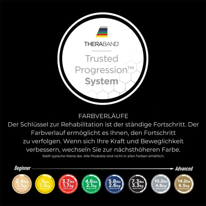 TheraBand Original Fitnessband | Resistance Band für Kraftraining und Abnehmen zuhause oder im Gym |