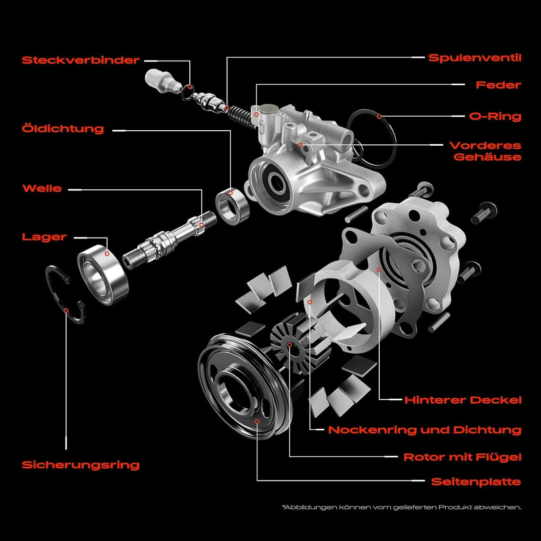 Frankberg Servopumpe Hydraulikpumpe Lenkung Mit Befestigungsbügel Kompatibel mit 3er E30 316 318 320