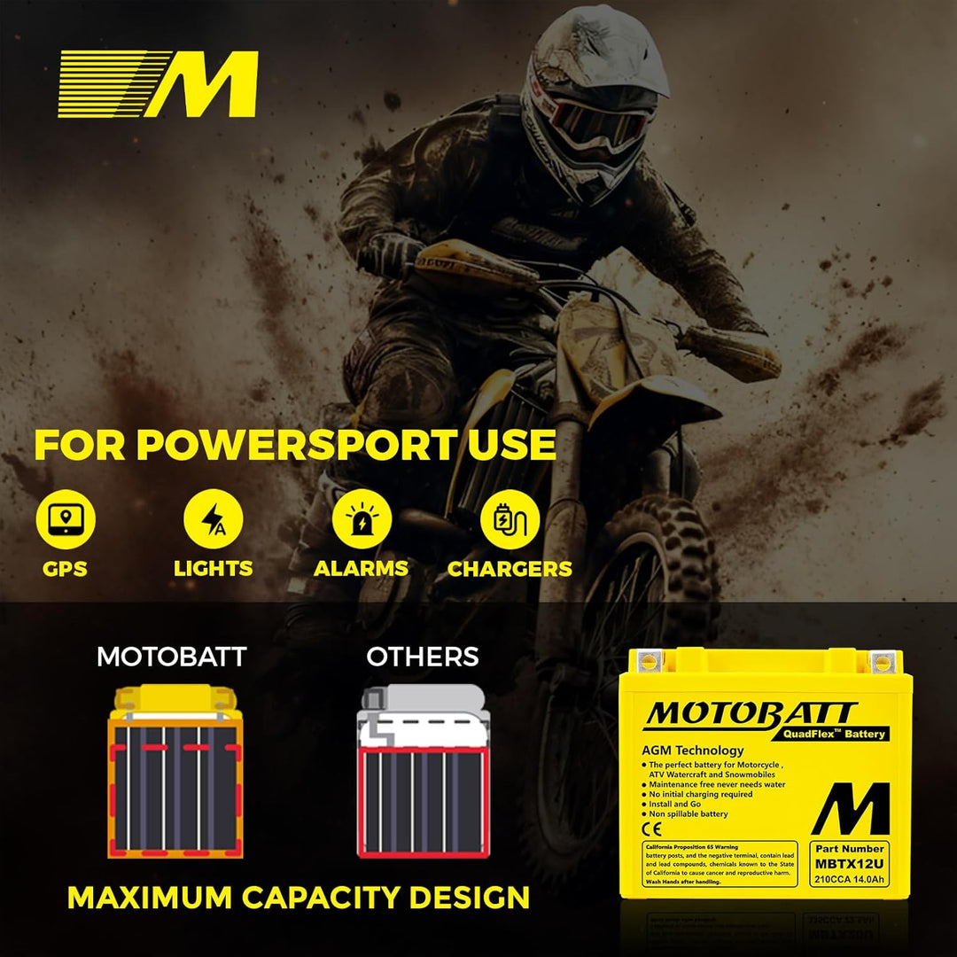 MotoBatt MBTX12U (12V 14 Amp) 200CCA Factory Activated QuadFlex AGM Battery