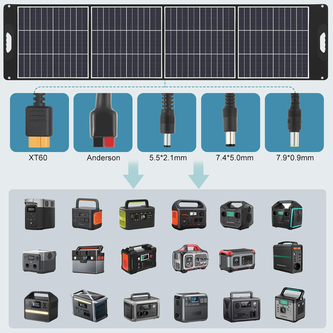 SWAREY Faltbares Solarpanel 200W Tragbar Solarmodul mit 18V DC Ausgang, Typ-C PD 18W, USB QC 3.0, ET
