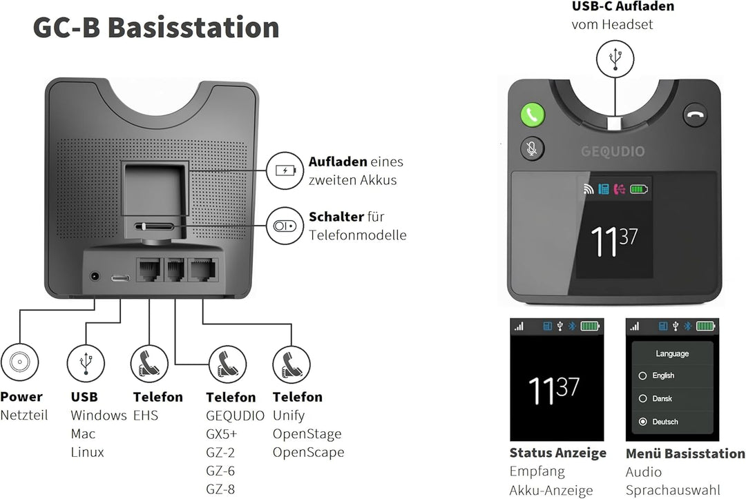 GEQUDIO GC-4+B DECT & Bluetooth Dual Headset aktiver Geräuschunterdrückung für PC (Windows) Mac (App