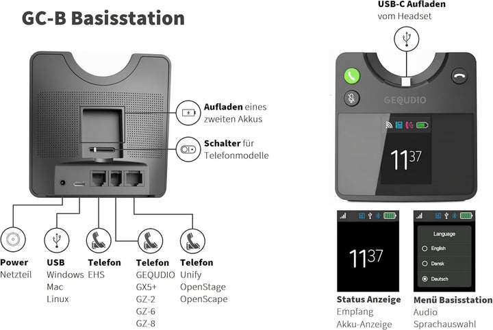 GEQUDIO GC-4+B DECT & Bluetooth Dual Headset aktiver Geräuschunterdrückung für PC (Windows) Mac (App