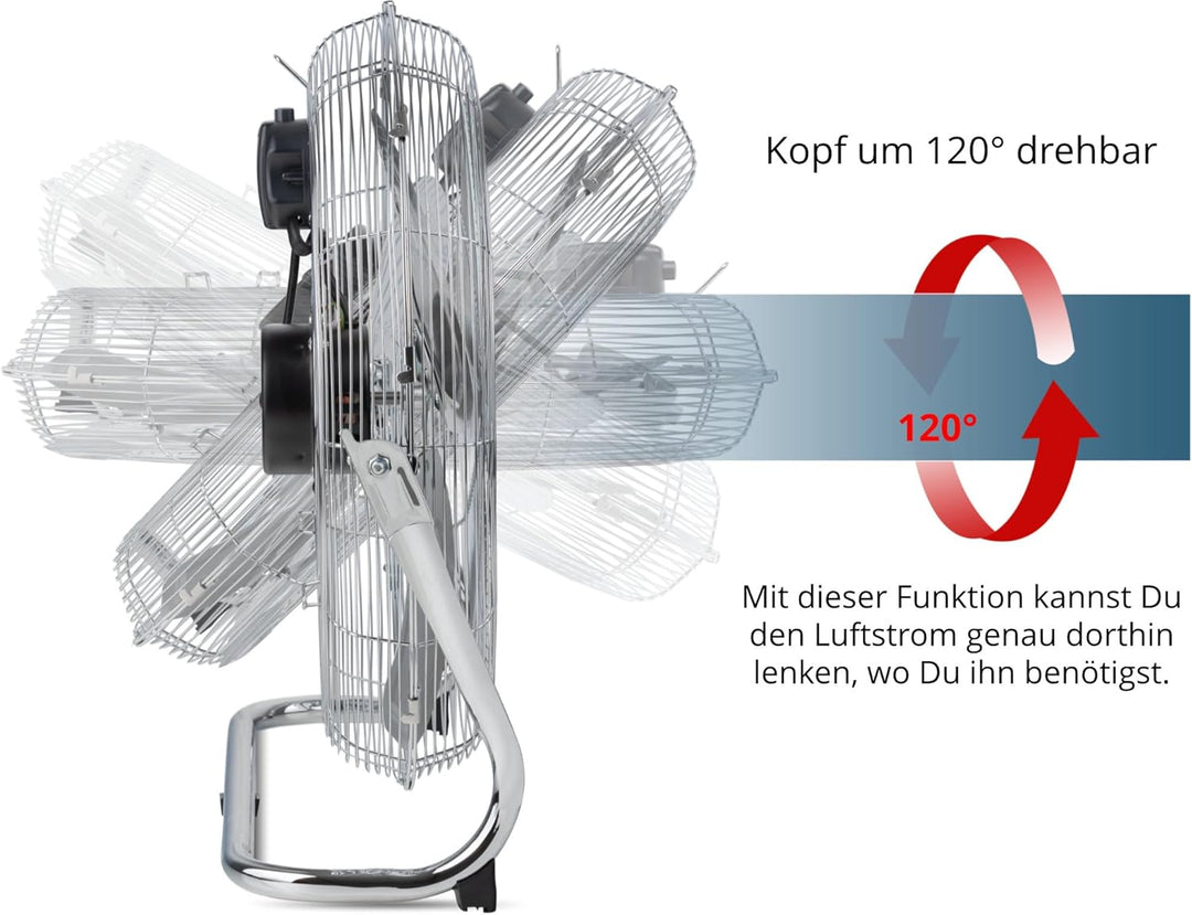 Stagecaptain FV-200 MkII 20" Bodenventilator 2x Set - 20" (51 cm) grosse Windmaschine - 3 Gebläsestu