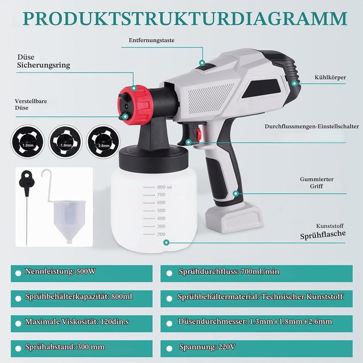 YJINGRUI Kuchendeko Airbrush Elektrische Mousse Cake Sprayer 800ml (500W)