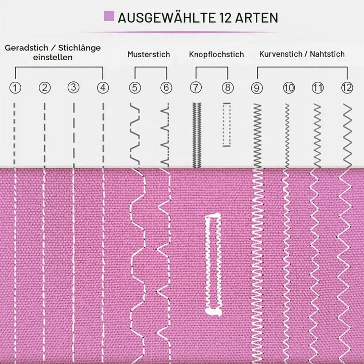 12 Stichmuster Nähmaschine für Kinder und Anfänger, Mini-Nähmaschine mit Fusspedal, Arbeitslicht, Zu