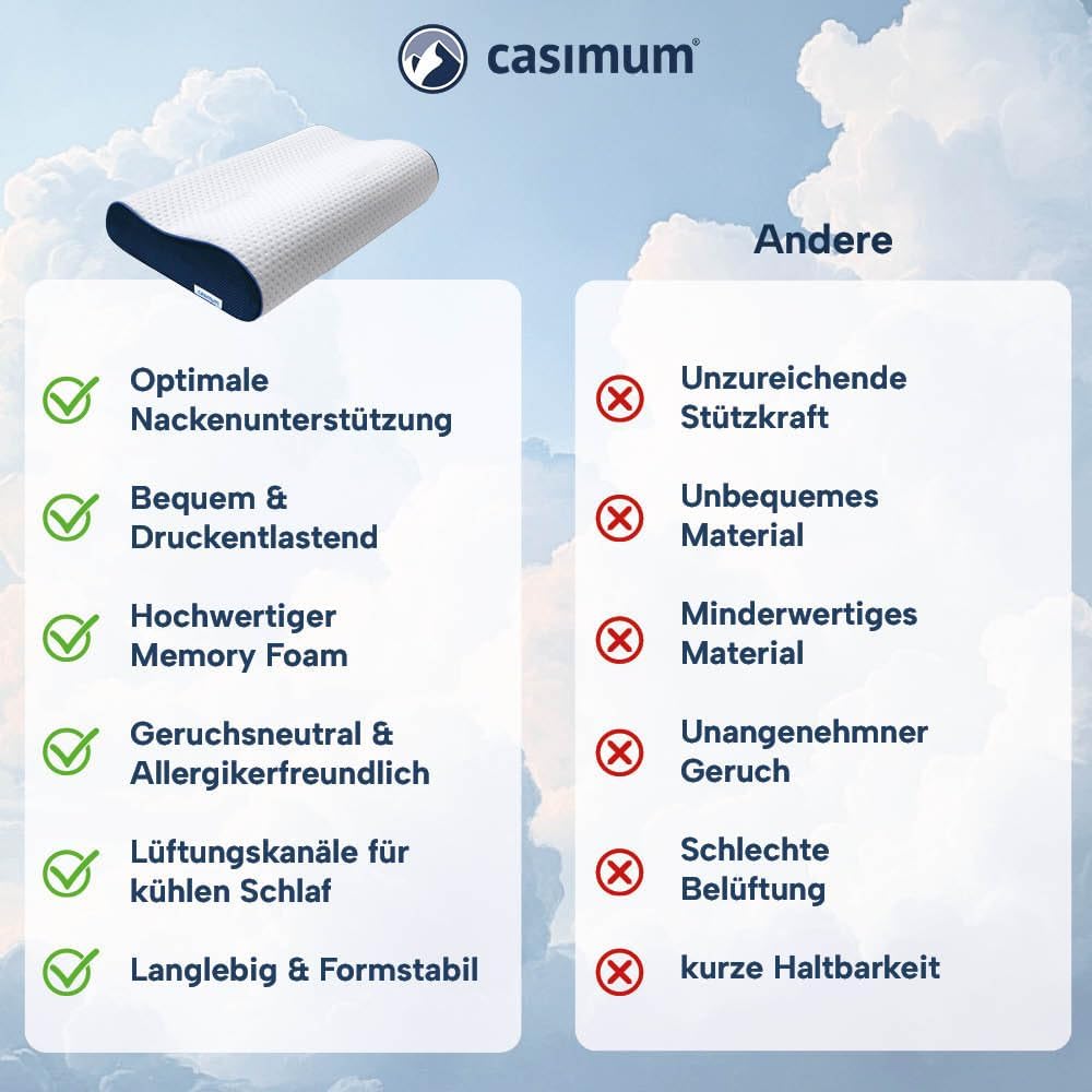 casimum Orthopädisches Nackenstützkissen Memory Foam - Höhenverstellbares Nackenkissen entlastet Kop
