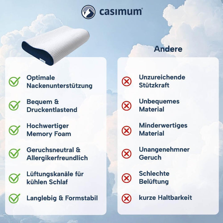 casimum Orthopädisches Nackenstützkissen Memory Foam - Höhenverstellbares Nackenkissen entlastet Kop