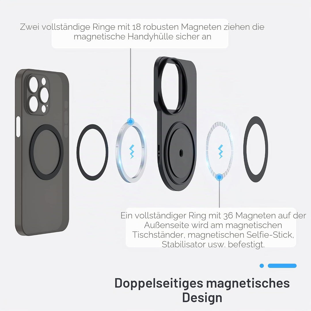 JJC Handy Filterhalterung für iPhone 14 Pro Max Halterung 49mm Filter, magnetischer Filteradapter 1/