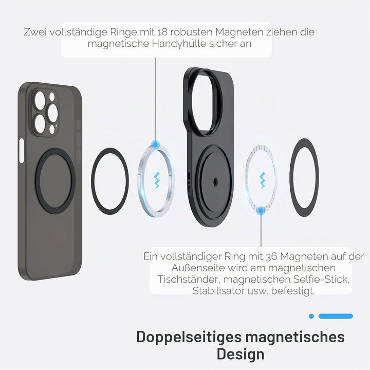 JJC Handy Filterhalterung für iPhone 14 Pro Max Halterung 49mm Filter, magnetischer Filteradapter 1/