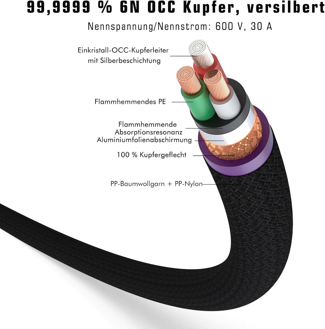 Monosaudio P903 HiFi High-End Netzkabel 2.5 Sq, audiophiles Stromkabel 2 m mit OCC Kupferabschirmung