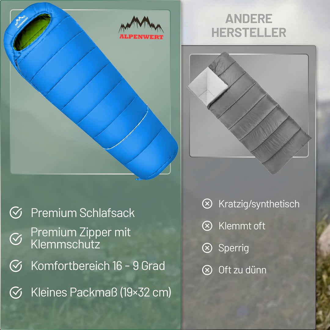 ALPENWERT® Kinderschlafsack Sommer – wächst mit! [130–170cm] – Nur 920g, Kompakt [32×19cm] – Perfekt