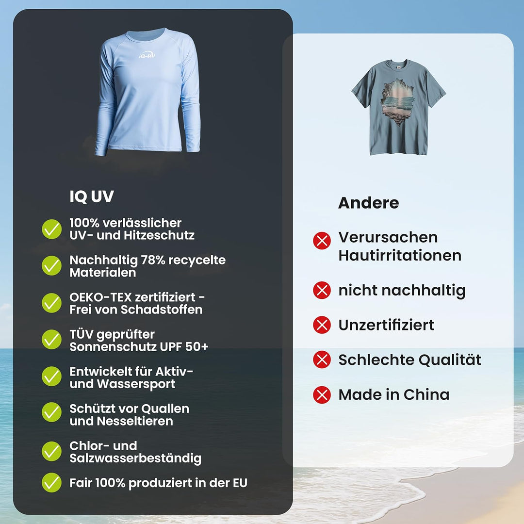 iQ-UV Sportshirt Damen Langarm – Elastisches UV Shirt für Damen für Wasser & Sport – Rash Guard mit