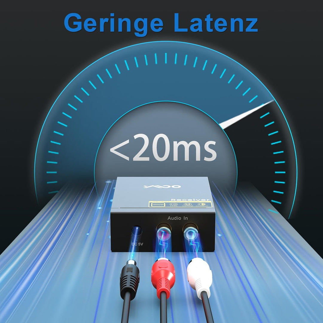 YMOO 2,4GHz Audio funkübertragung Sender Empfänger Kit, Cinch 3.5mm Klinke Audio Adapter, 20ms niedr