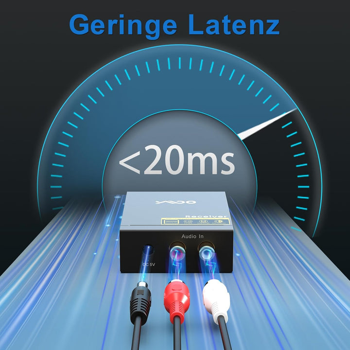 YMOO 2,4GHz Audio funkübertragung Sender Empfänger Kit, Cinch 3.5mm Klinke Audio Adapter, 20ms niedr