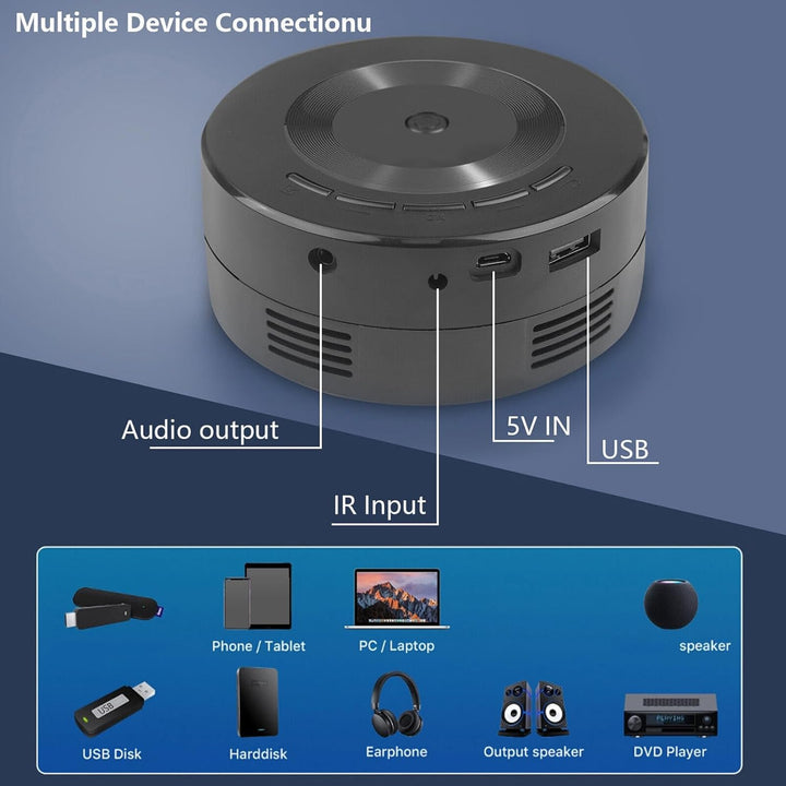 Miniprojektor, 1080P Beamer mit gleicher Bildschirmfunktion, Projektor Tragbarer Optische Linse zum