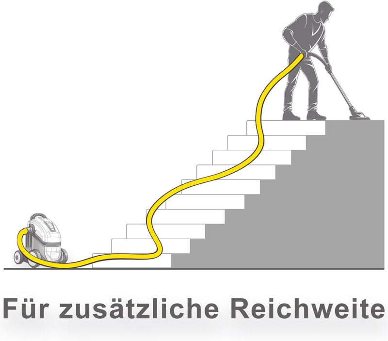 PRIMEBAG - Absaug-Set - Gewebeschlauch mit Klickverschluss kompatibel für WD 1 Compact Battery, WD 2